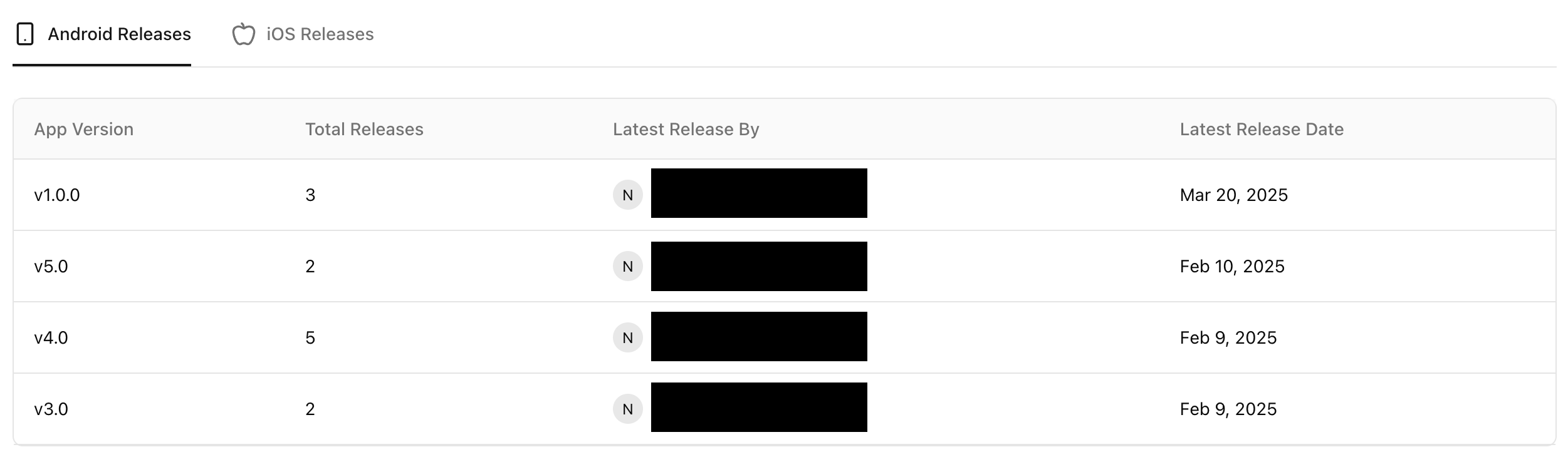 React Native Stallion production releases dashboard showing active OTA update releases